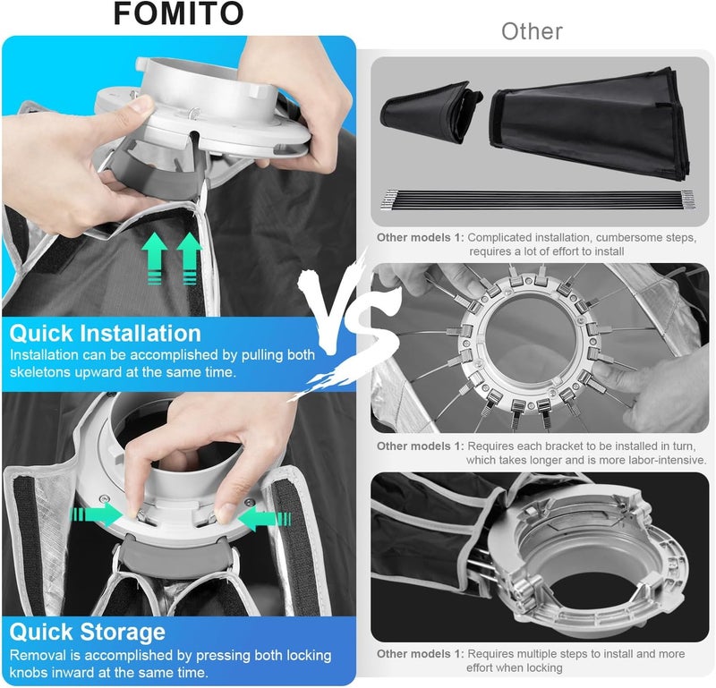 FOMITO 24"x35"/60x90cm Rectangular Softbox, Quick Release Bowens Mount Softbox with Honeycomb Grid, Light Diffusers, Bag for Godox SL-60W SL60IID SL150R SL300R Aputure 120d etc - Image 2